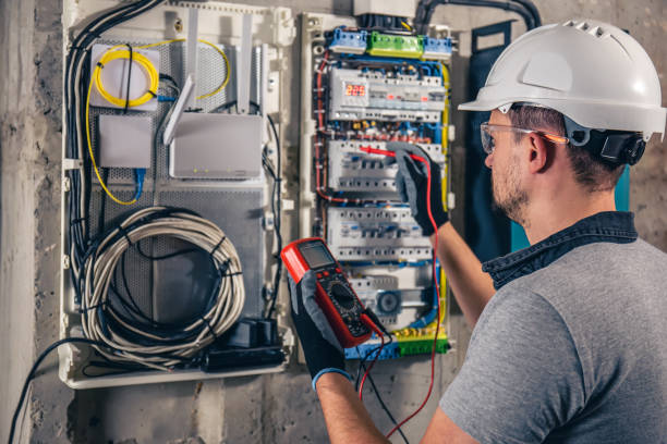 Best Residential Electrician Services  in Judson, SC